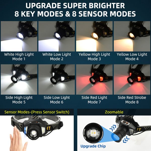 Фонарь налобный T503A-2TG(white+yellow)+SMD(white+red), Motion Sensor