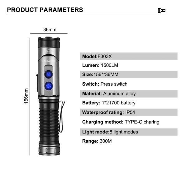 Тактический фонарь YEMAO YM-F303X, 1600LM, аккумуляторы 2x21700 (2x5000 mAh), поворотная голова