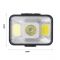 Ліхтарик налобний Police YD-21-XPE+2COB, microUSB
