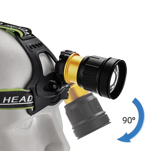 Налобный фонарь Poliece BL-A12-3 Cree P90, 3x18650, zoom, ЗУ Type-C