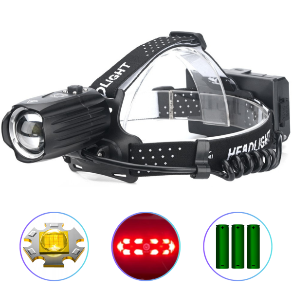 Фонарь налобный BL-T35-P160, 3x18650, Power Bank, ЗУ Type-C, zoom
