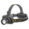 Фонарь налобный BL-T701B-TG, 3x18650, ЗУ Type-C