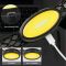 Фонарь налобный C04-COB (white+yellow+red), Li-Ion аккум., ЗУ Type-C