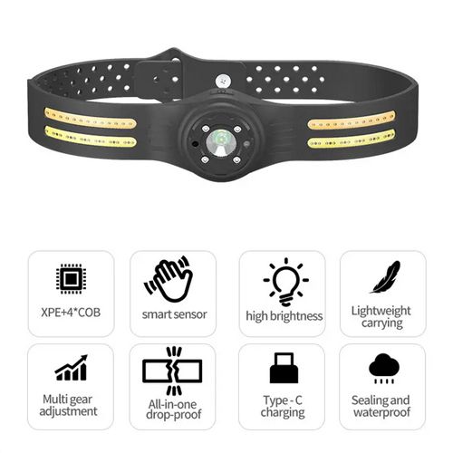 Ліхтар налобний T134-XPE+4COB (white+yellow+red), Motion Sensor, IPX4, Li-Ion акумулятор