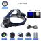 Фонарь налобный Bailong V9-XPE+UV, 2x18650, ЗУ microUSB, zoom