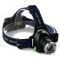 Фонарь налобный Bailong V9-XPE+UV, 2x18650, ЗУ microUSB, zoom