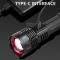 Ліхтар NIGHT VISION FLUORESCENCE G25 WHITE LASER LED PM30-TG, 1х26650/3xAAA, Power Bank, ЗУ Type-C, Zoom