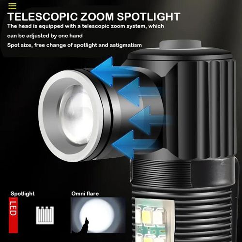 Фонарь налобный SY-2209-Р50+18SMD(RGB), Li-Ion аккум., индикация заряда, ЗУ USB, zoom