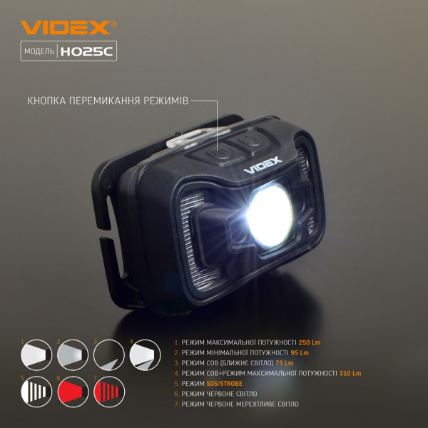 Налобний світлодіодний ліхтарик H035C VIDEX 410Lm 5000K