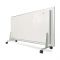 Ecoteplo Lion 1500 EL белый