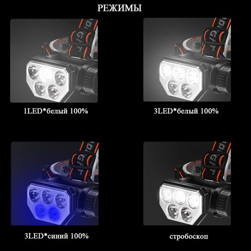 ЛІхтар на чоло Police SQ-815-2-3LM+2LED (blue),  microUSB