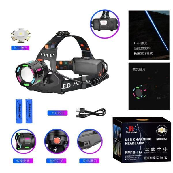 Фонарь налобный NIGHT VISION FLUORESCENCE SY-8087-PM10-TG, 2x18650, signal light, fluoreccent patch, ЗУ Type-C, zoom, Box