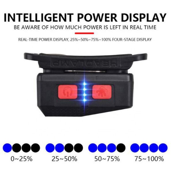 Налобный фонарик Police SL09 COB Sensor