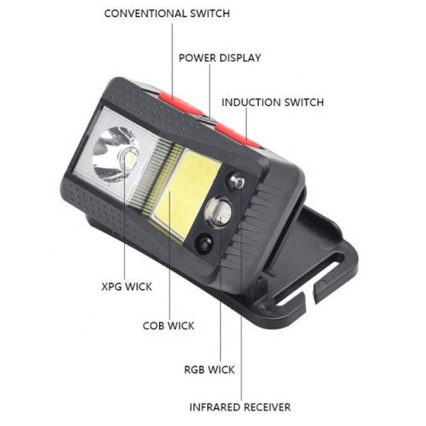 Налобний ліхтарик  SL09-1L2+COB +LED