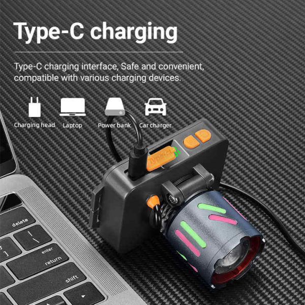 Фонарь налобный NIGHT VISION FLUORESCENCE WH-2111-TG, IPX44, Li-Ion аккум., ЗУ Type-C