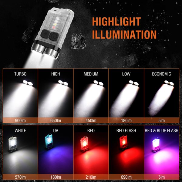 Ліхтарик S02/V3-2LM+4SMD(RGB), Li-Ion акумулятор, ЗУ Type-C 
