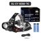 Фонарь налобный NIGHT VISION  SY-8086-PM10-TG