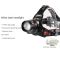 Фонарь налобный NIGHT VISION  SY-8086-PM10-TG