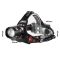 Фонарь налобный NIGHT VISION  SY-8086-PM10-TG