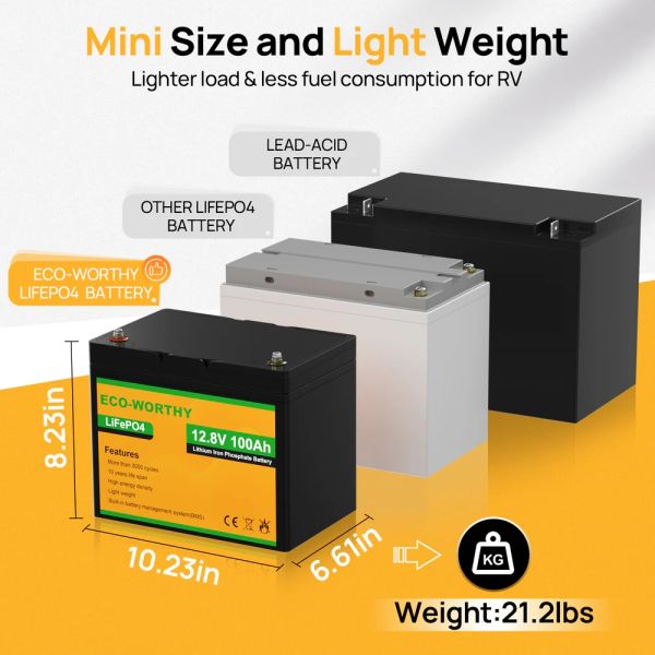 Акумулятор ECO-WORTHY LiFePO4 12V 100Ah (1280Wh) вбудований BMS 3000+ циклів