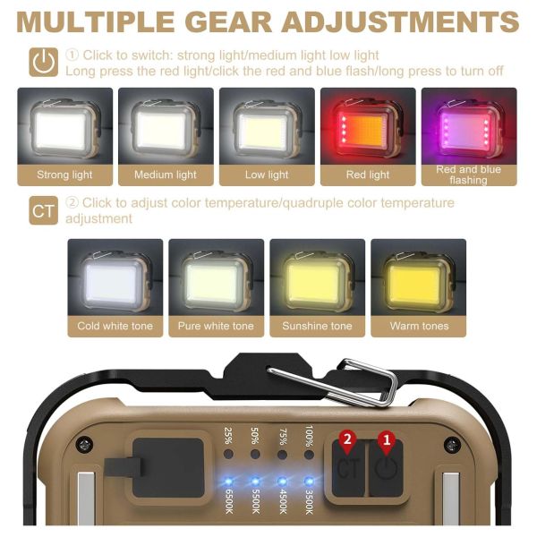 Кемпинговый фонарь TZD-01-COB (White+Yellow+Red+Blue)-PRO, Power Bank, солнечная батарея, Li-Ion, Type-C, магнит, крюк