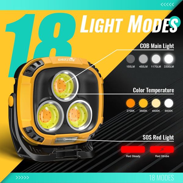 Кемпинговый фонарь W891-1-3COB (White+Yellow) + 5SMD (Red), Power Bank, 2×18650, Type-C, магнит, крюк