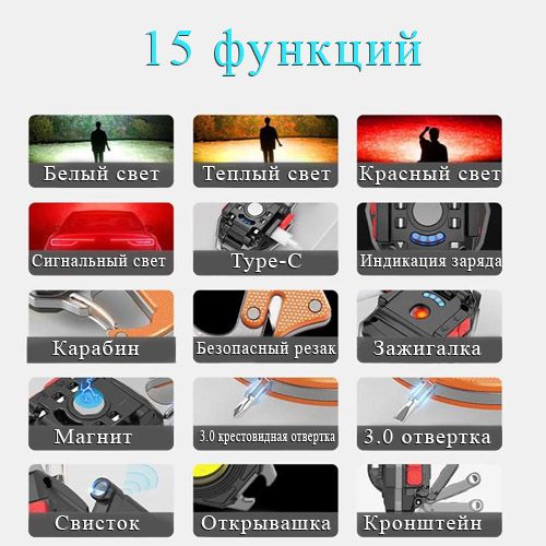 Аккумуляторный LED фонарик W5147 с Type-C (7 режимов, прикуриватель, карабин, нож, магнит)