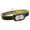 Фонарь налобный 2303-XPE+4SMD(yellow+red), Motion Sensor, Li-Ion аккум., ЗУ Type-C
