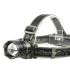 Фонарь налобный 8099 PM10-TG, 1x18650, ЗУ Type-C, zoom