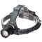 Ліхтар налобний 8505 WHITE LASER LED PM10-4TG (White+Yelloe+Blue+Red), 2x18650, ЗУ Type-C
