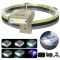Фонарь налобный W6129-XPE+COB(RGB), Motion Sensor, Li-Ion аккум., индикация заряда, клипса, ЗУ Type-C, чехол