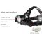 Ліхтарик налобний NIGHT VISION FLUORESCENCE SY-8087-PM10-TG, 2x18650, signal light, fluoreccent patch, ЗУ Type-C, zoom, Box