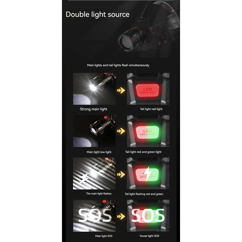 Ліхтарик налобний NIGHT VISION FLUORESCENCE SY-8087-PM10-TG, 2x18650, signal light, fluoreccent patch, ЗУ Type-C, zoom, Box