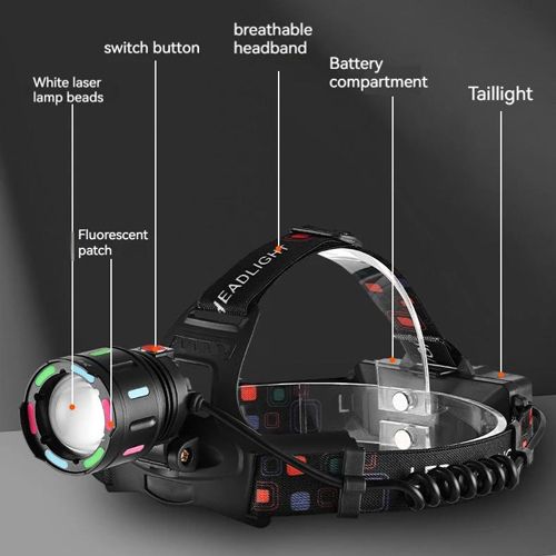 Ліхтарик налобний NIGHT VISION FLUORESCENCE SY-8087-PM10-TG, 2x18650, signal light, fluoreccent patch, ЗУ Type-C, zoom, Box