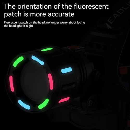 Ліхтарик налобний NIGHT VISION FLUORESCENCE SY-8087-PM10-TG, 2x18650, signal light, fluoreccent patch, ЗУ Type-C, zoom, Box