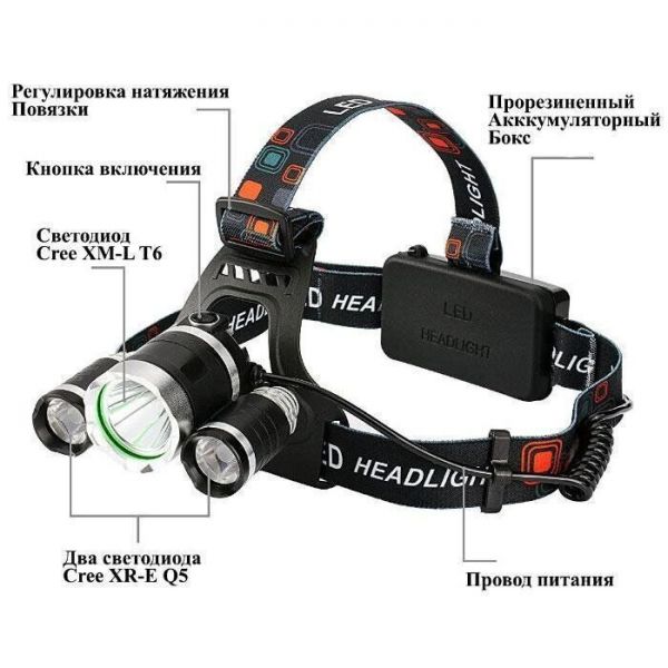 Ліхтар налобний Police V15 USB