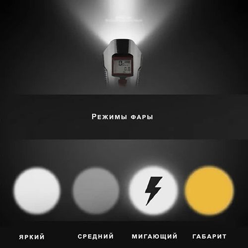 Велосипедный звонок + компьютер + велофара XA-585-T6+2LED