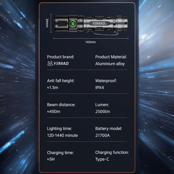 Тактический фонарь YEMAO YM-А7, 2200LM, аккумулятор 21700 (5000 mAh)