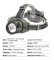 Фонарь налобный NIGHT VISION FLUORESCENCE 8098-TG
