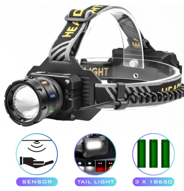 Фонарь налобный NIGHT VISION FLUORESCENCE BL-T701D-TG, Motion Sensor, 3x18650, Power Bank, ЗУ Type-C, zoom, Box