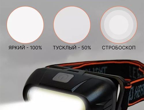 <p>Три режима роботы</p>